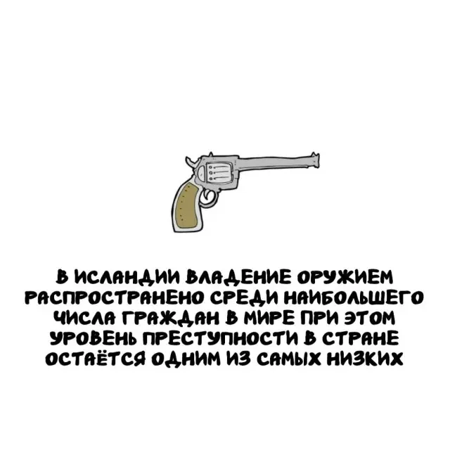 Удивительные факты обо всем на свете