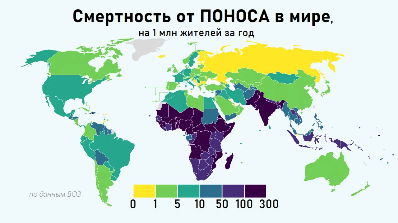 Понос