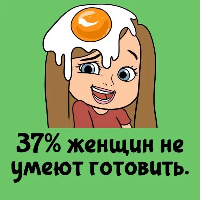 Интересные факты на все случаи жизни