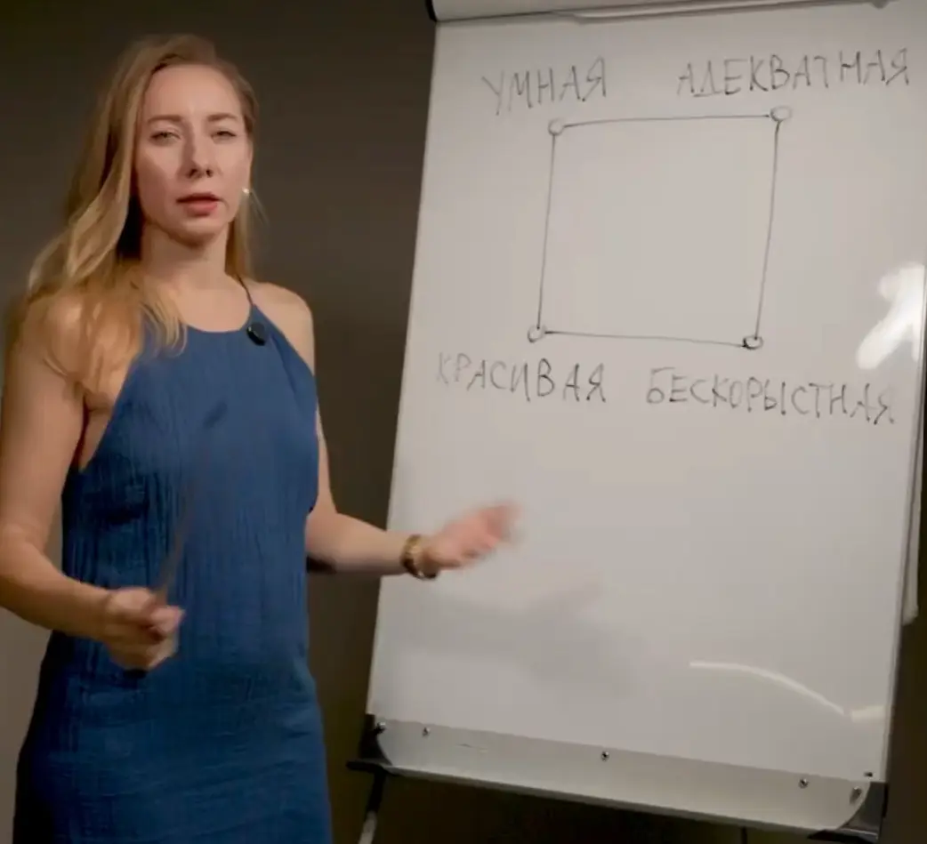 Типы женщин: руководство для мужчин⁠⁠
