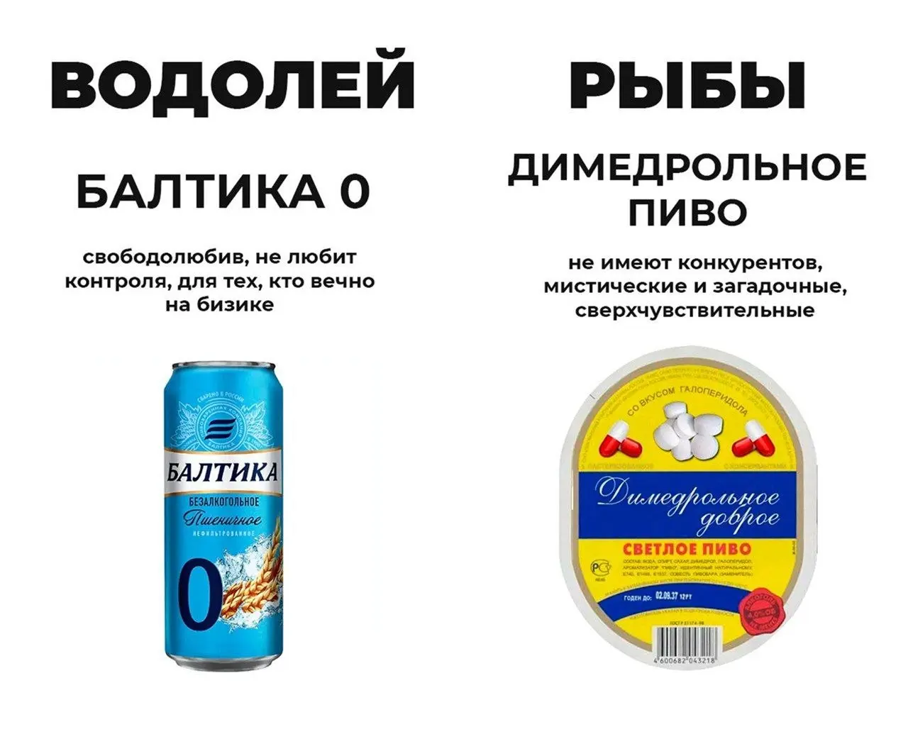 Гороскоп по пивасу