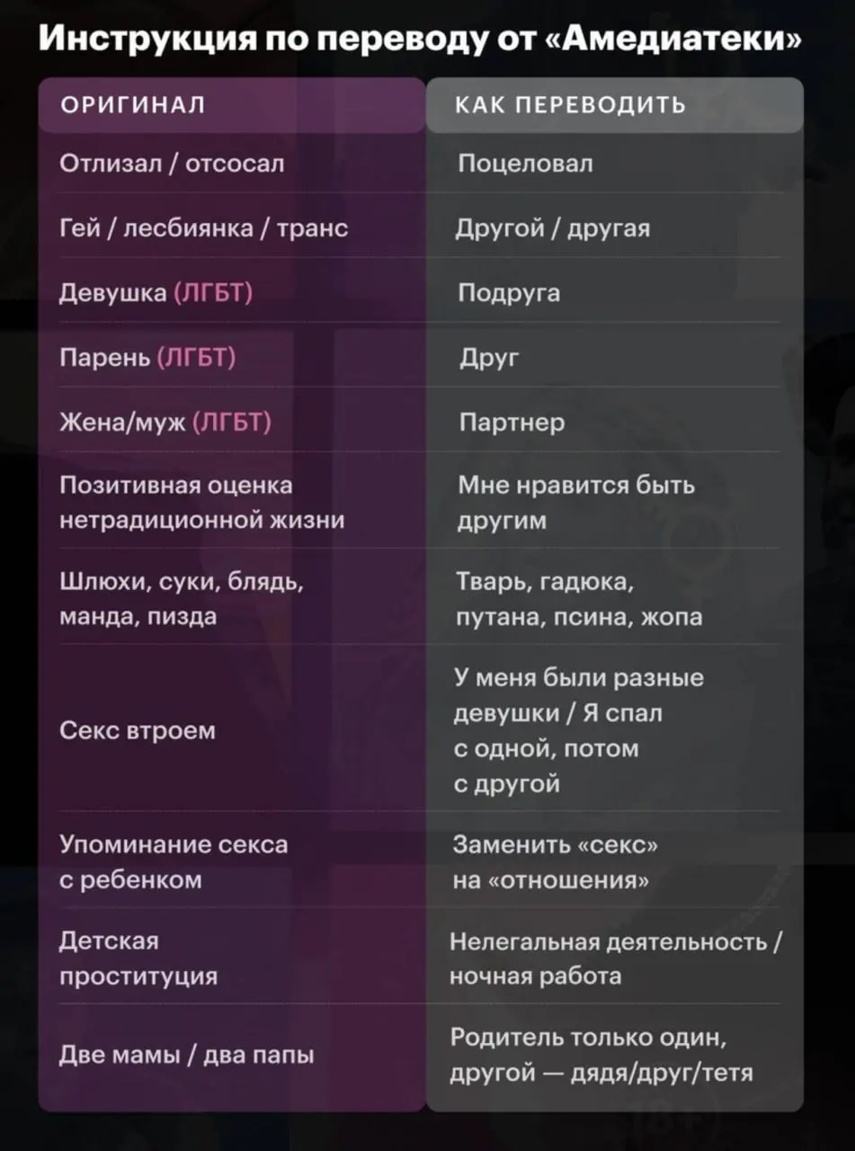 Дублерам больше нельзя произносить слово "Отсосал"